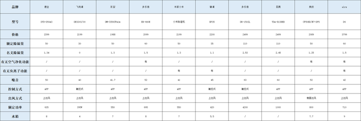 抖音旅游vlog博主_抖音旅游优质博主经验_抖音旅游类博主