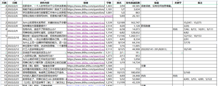 通过音乐之路游戏下载_通过优质回答的经验之路_怎么才算申请领域的优质回答