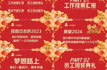 2024优秀员工颁奖典礼PPT创意大气荣誉之夜新起点新征程模板