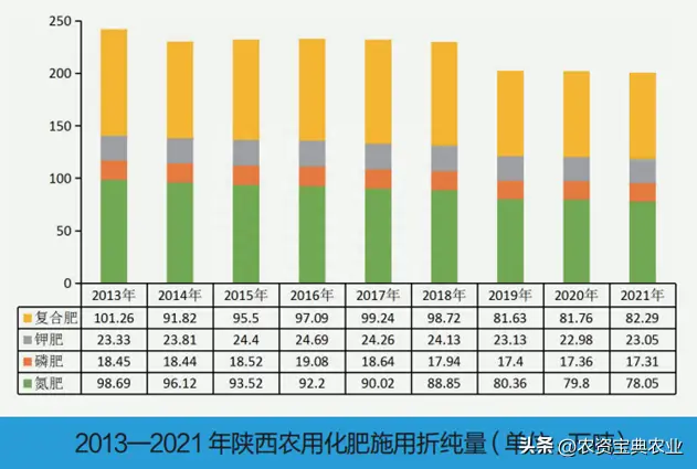 水果农物种植技术_水果种植科技_水果种植农户