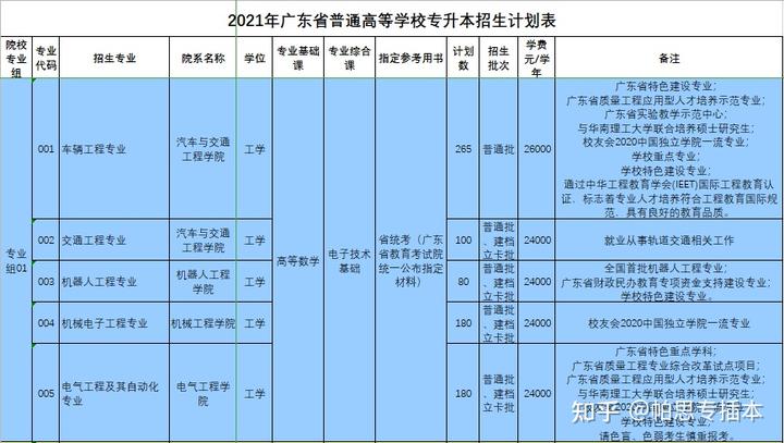 引进民办学校的好处_引进优质民办学校的反思与建议_引进民办优质学校经验材料