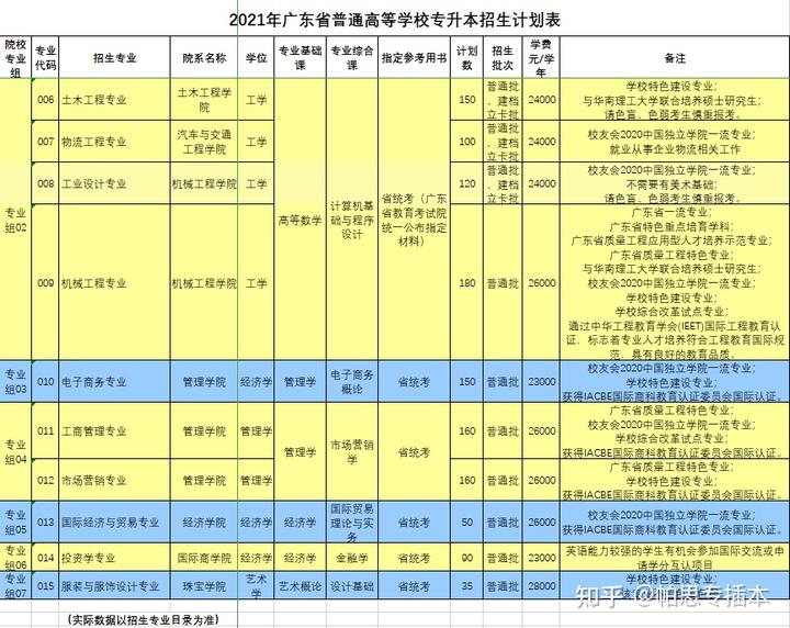 引进民办优质学校经验材料_引进民办学校的好处_引进优质民办学校的反思与建议