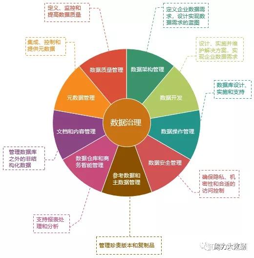 案例经验分享_大数据优质经验案例_典型案例经验分享