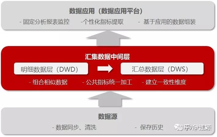 案例经验分享_大数据优质经验案例_典型案例经验分享