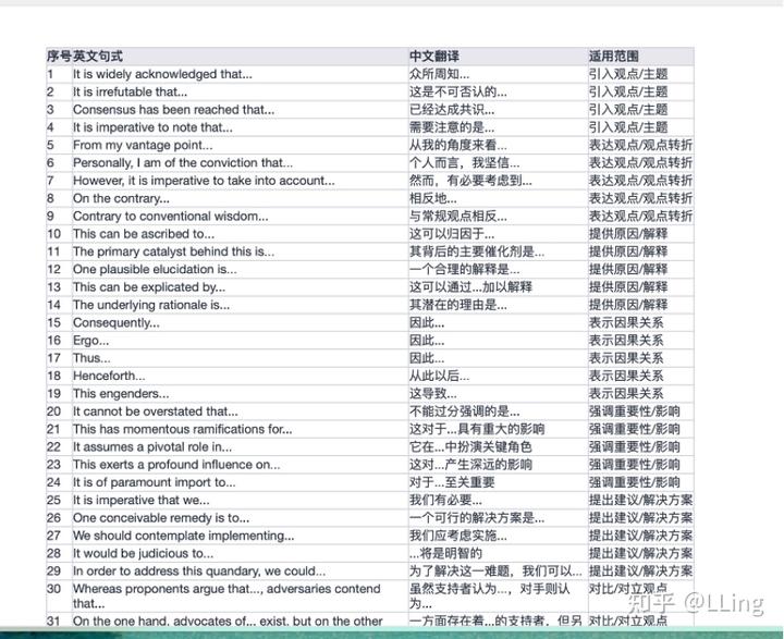 15天优质经验分享大全_15天优质经验分享大全_15天优质经验分享大全