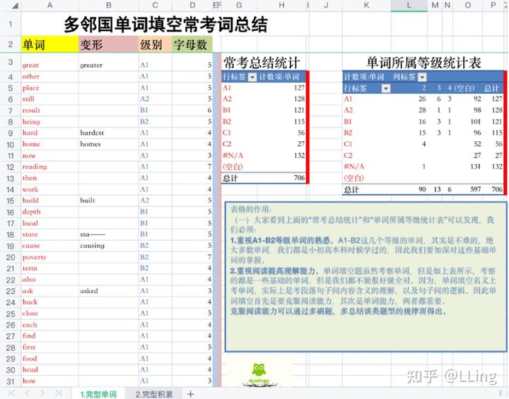 15天优质经验分享大全_15天优质经验分享大全_15天优质经验分享大全