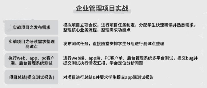 如何鉴定优质项目经验_经验优秀_鉴定优质经验项目的方法