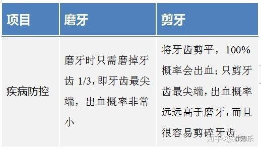 养殖母猪的技术_养殖母猪方法技术大全_母猪的养殖技术方法