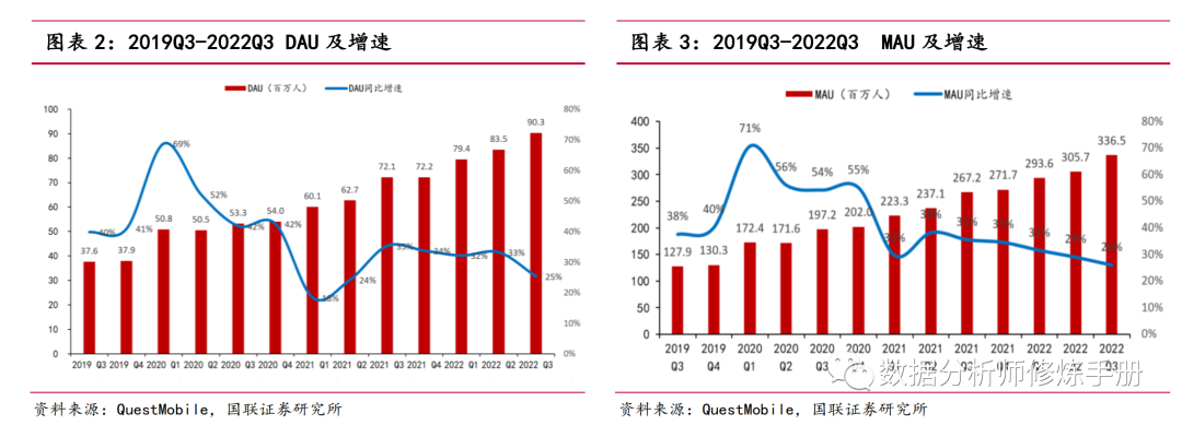 百度经验未通过_通过优质回答的经验之路_注册给排水通过经验