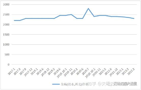 蝎子养殖宝典技术有哪些_蝎子养殖技术宝典_蝎子养殖技术完整版