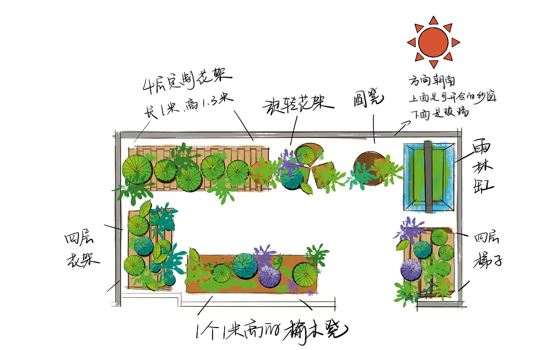 全封闭阳台种植指南：如何在家里快速打造一片小森林