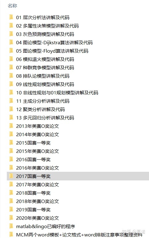 优质案件经验材料ppt_优质案件评选经验材料_精品案件经验材料