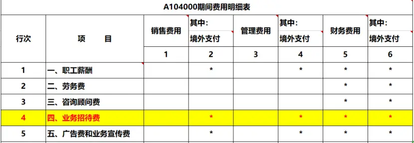 优质娱乐领域创作者_娱乐领域优质回答经验_优质娱乐领域创作者收益