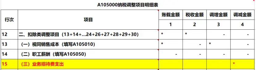 优质娱乐领域创作者收益_娱乐领域优质回答经验_优质娱乐领域创作者