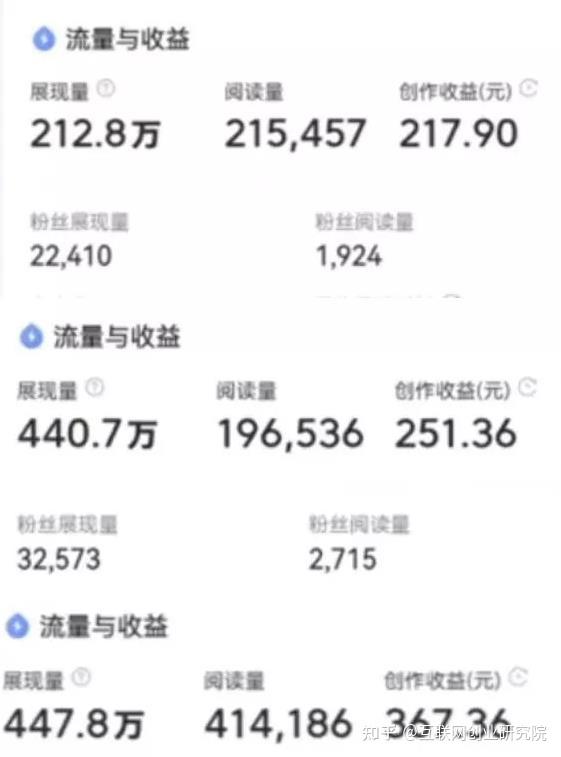 优质问答是啥_优质问答经验_问答优质经验是什么