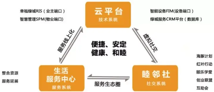 典型案例经验总结_优秀案例经验分享_优质服务典型经验案例分享