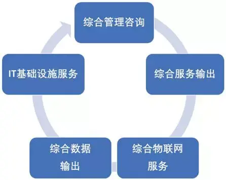 典型案例经验总结_优质服务典型经验案例分享_优秀案例经验分享