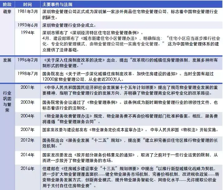 优质服务典型经验案例分享_优秀案例经验分享_典型案例经验总结