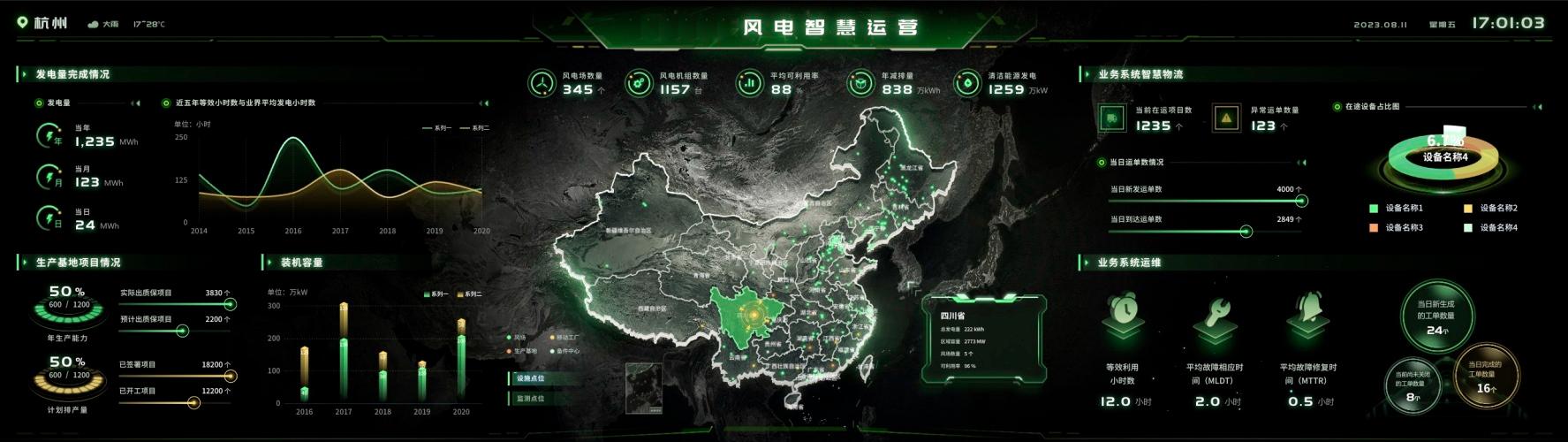 大数据优质经验_经验数据分析_经验优秀