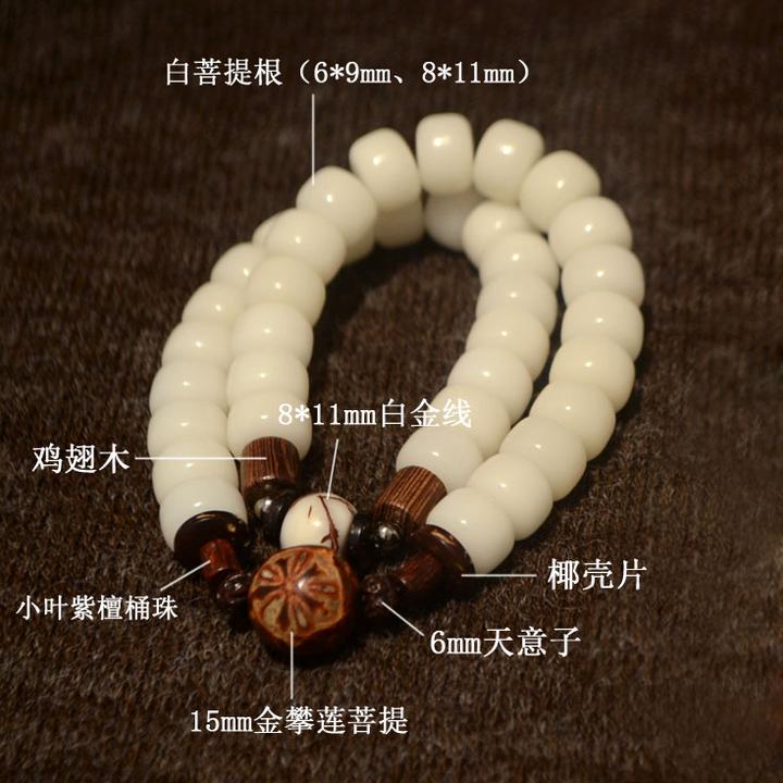 白萝的种植技术_种植白罗卜亩产效益_白罗人的种植技术
