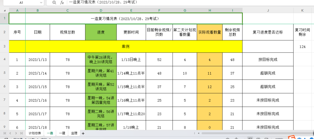 优秀经验分享会_优秀经验交流标题大全_优质学习经验交流