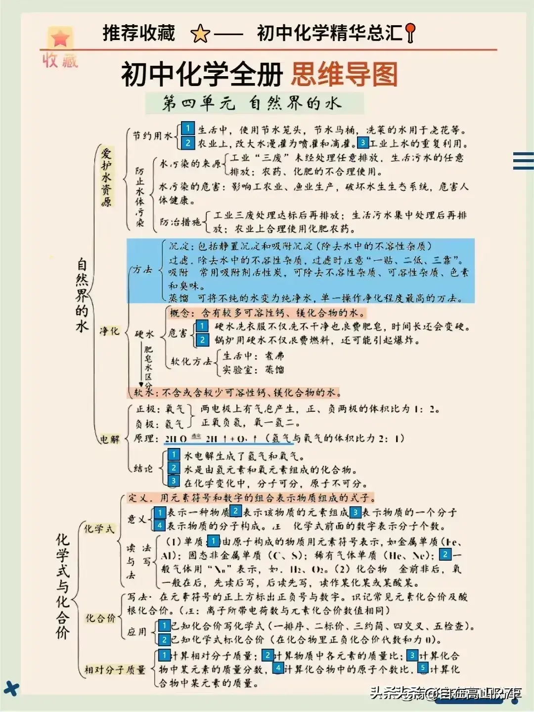 优质学习经验交流_优秀经验交流会议主题_优秀经验交流材料