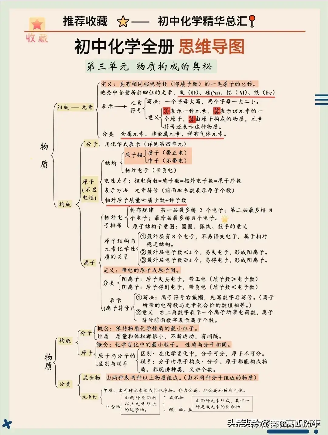 优秀经验交流会议主题_优质学习经验交流_优秀经验交流材料