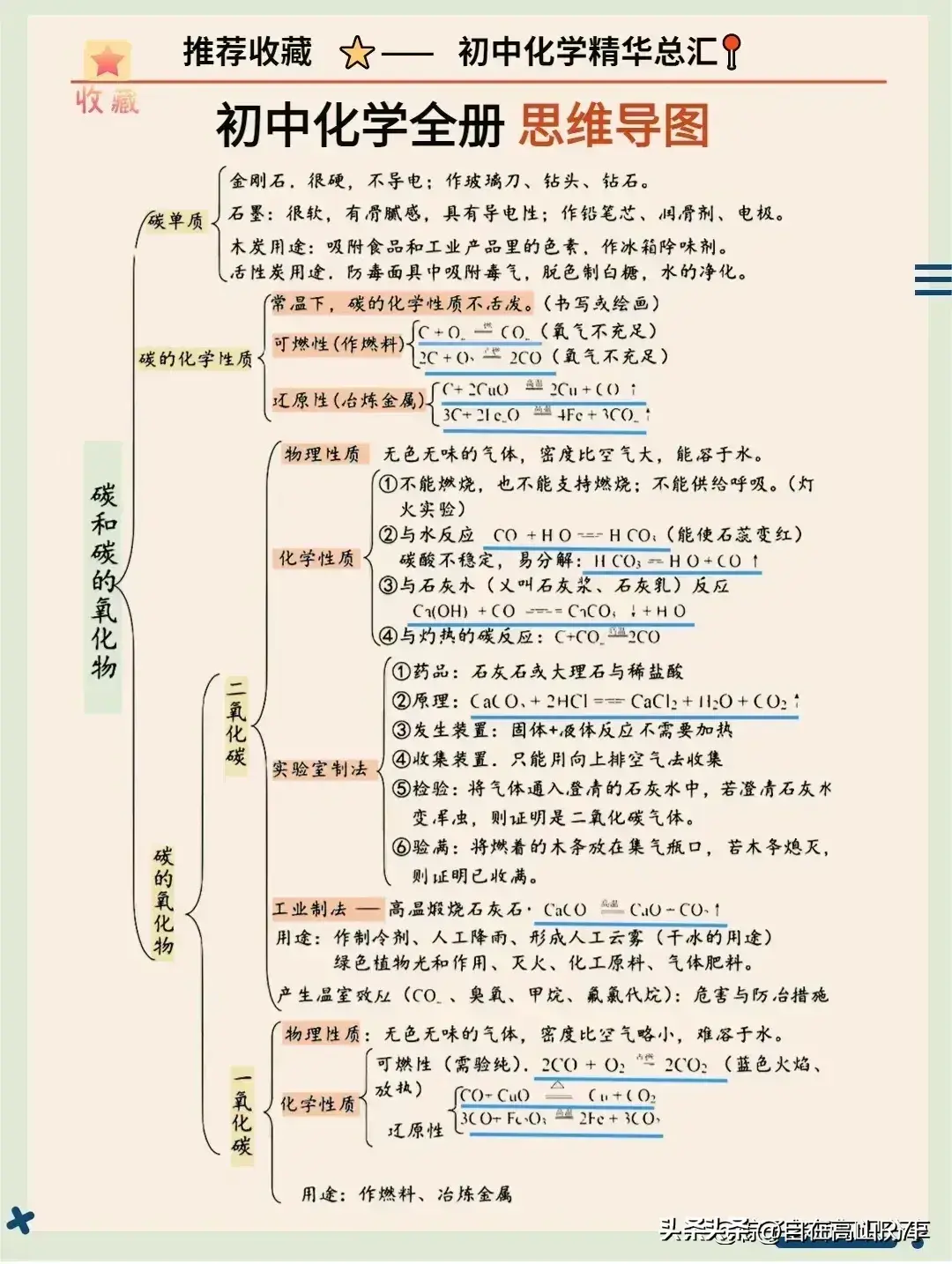 优质学习经验交流_优秀经验交流材料_优秀经验交流会议主题