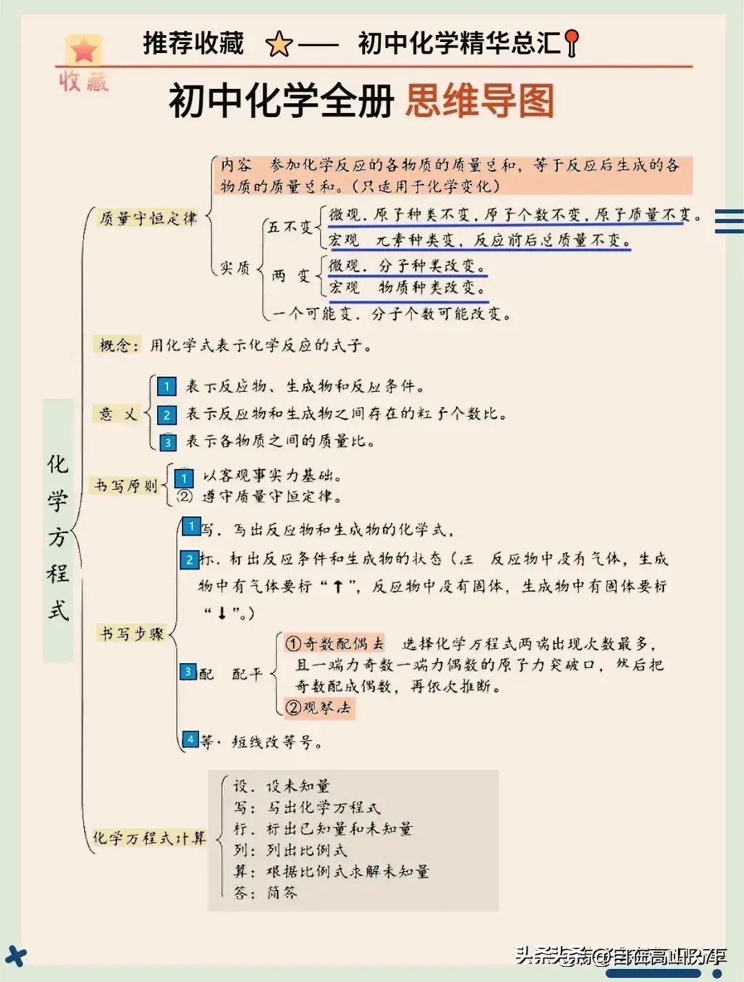 优秀经验交流会议主题_优秀经验交流材料_优质学习经验交流