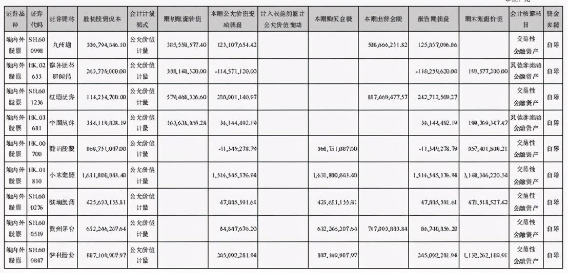 云南白怎么种植技术_种植云南白药图片_云南白种植方法