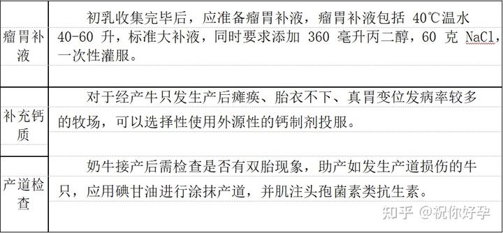 肉牛繁殖同期方案的选择