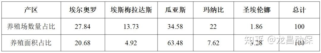 日本养殖对虾技术_养殖对虾日本技术怎么样_最新技术养殖日本对虾