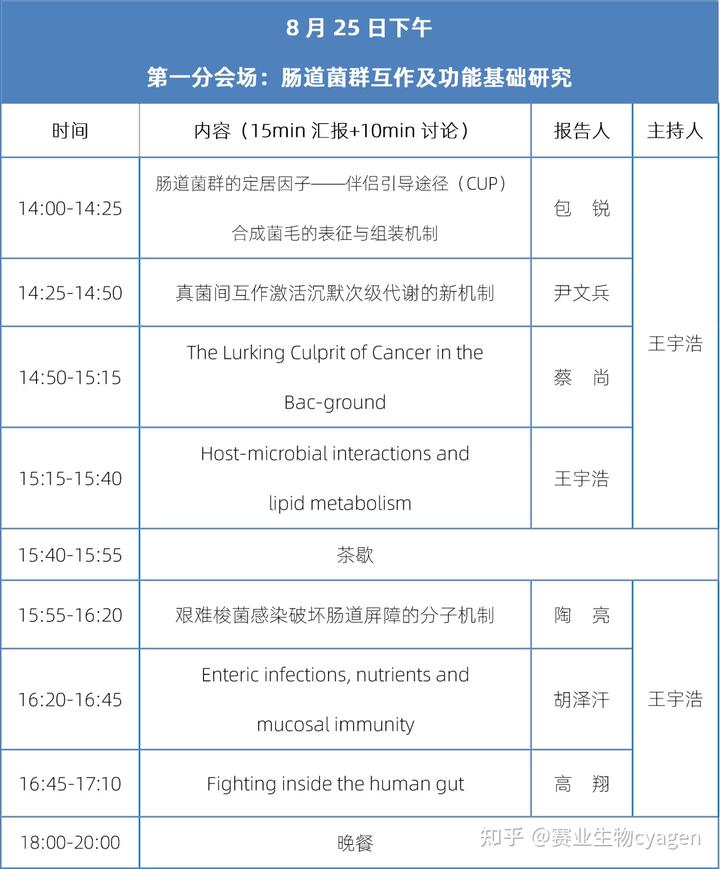 致富经肠_致富经肠_致富经肠