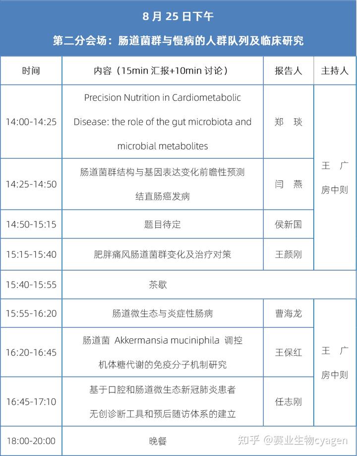 致富经肠_致富经肠_致富经肠