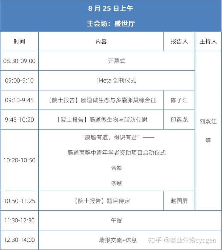 致富经肠_致富经肠_致富经肠
