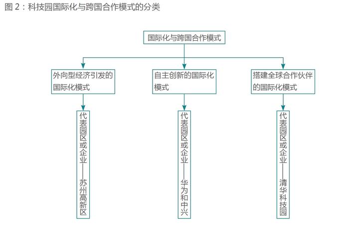 优质园创建总结_优质创建园经验交流心得体会_优质园创建经验交流