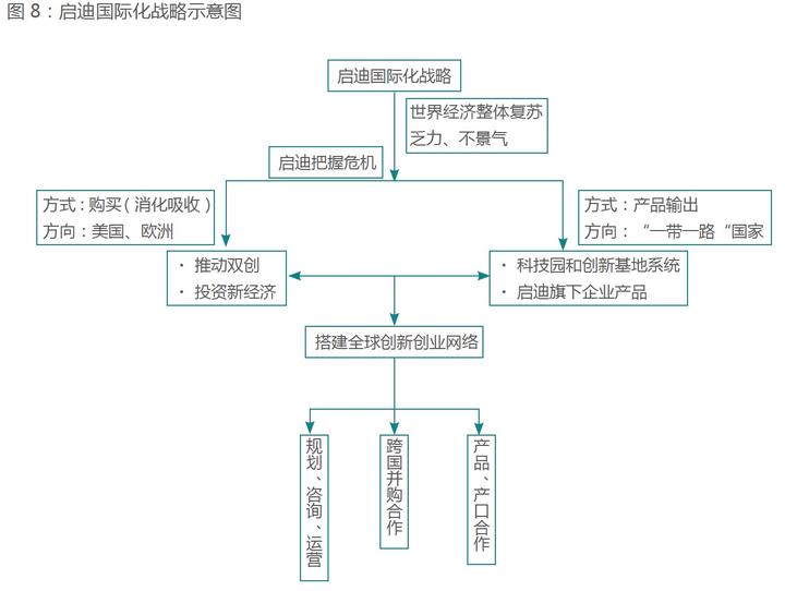 优质园创建总结_优质园创建经验交流_优质创建园经验交流心得体会