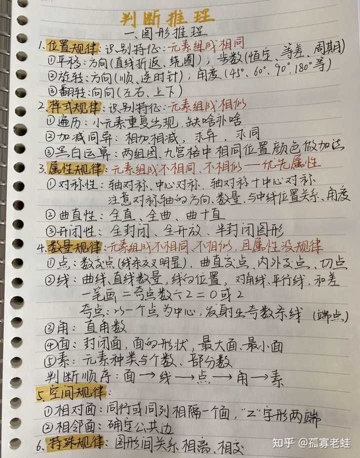 15天优质经验分享大全_15天优质经验分享大全_15天优质经验分享大全