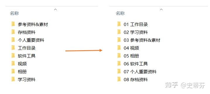 优质回答经验100字怎么写_优质回答的100个经验_优质回答的标准是什么