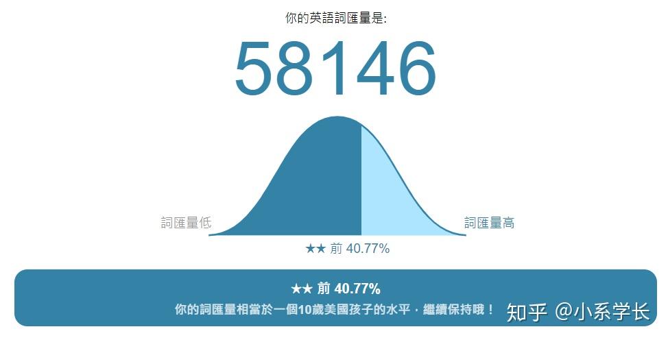 优质回答的标准是什么_优质回答经验100字左右_优质回答的100个经验