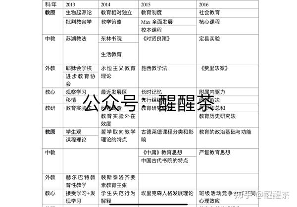 以规划引领高质量发展_规划的经验启示_借鉴优质规划经验分享