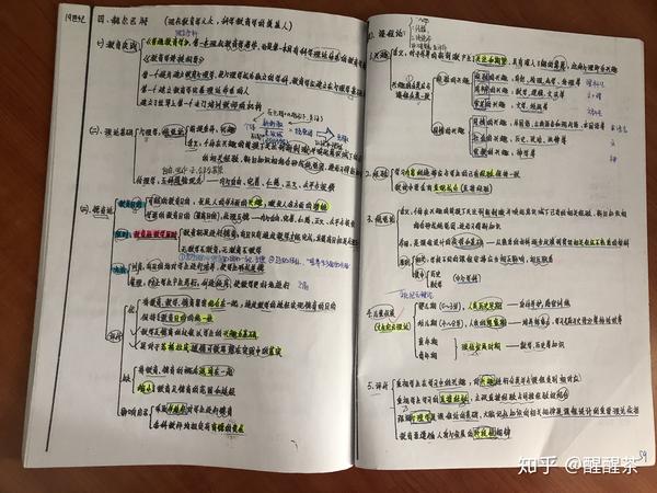 规划的经验启示_以规划引领高质量发展_借鉴优质规划经验分享