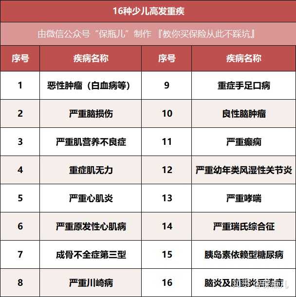 优质回答经验100字怎么写_优质回答的100个经验_提交优质回答