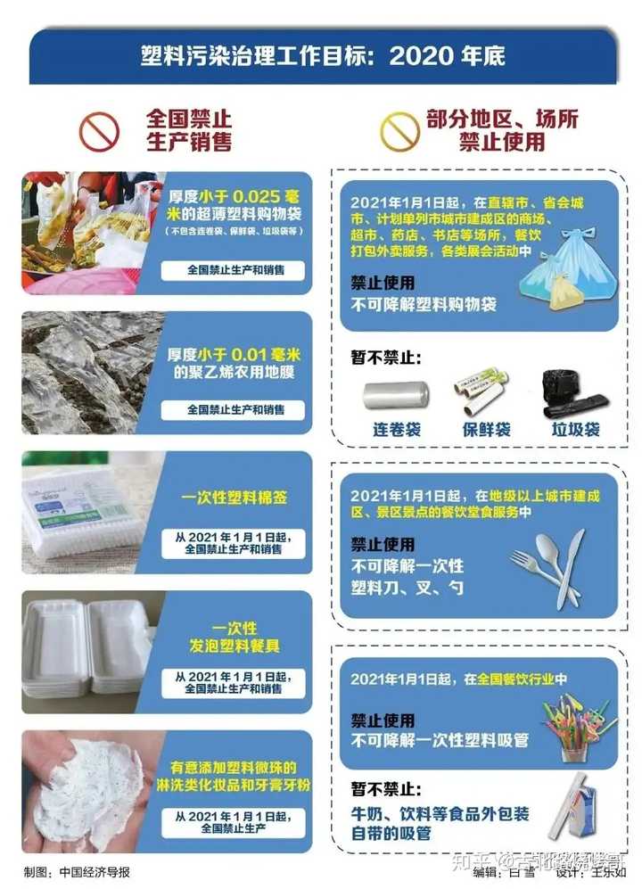 致富经2020年8月4_致富经2019年全集完整版_致富致富经2018年全集