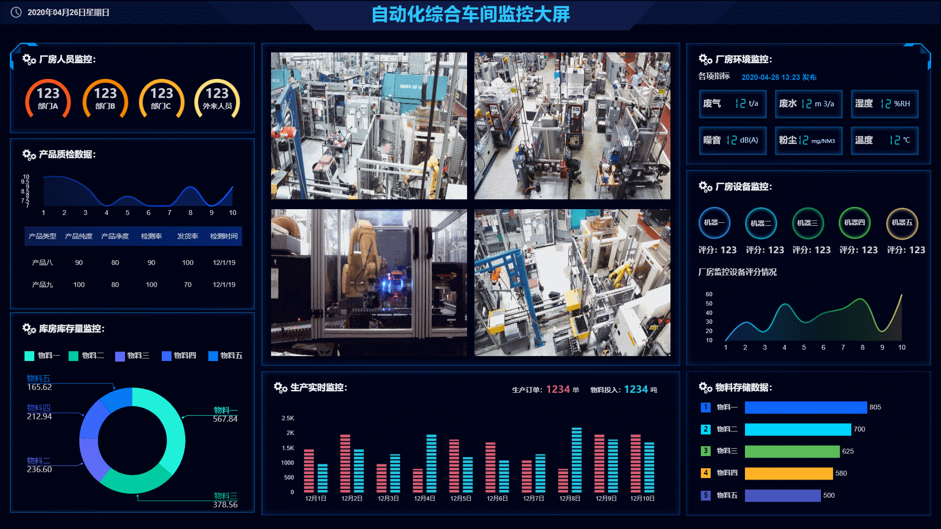 典型经验案例_优秀案例经验分享_大数据优质经验案例