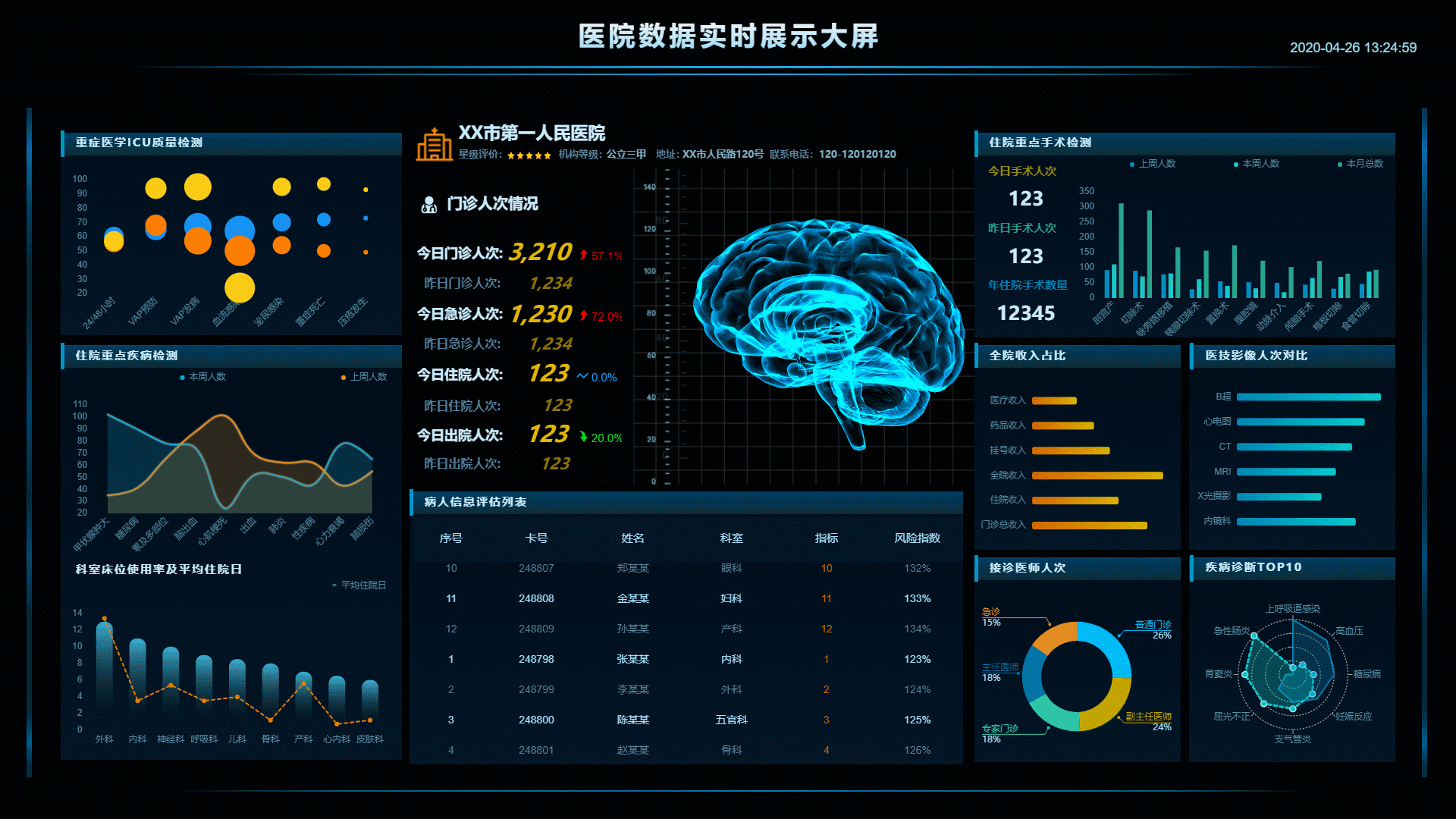 大数据优质经验案例_典型经验案例_优秀案例经验分享