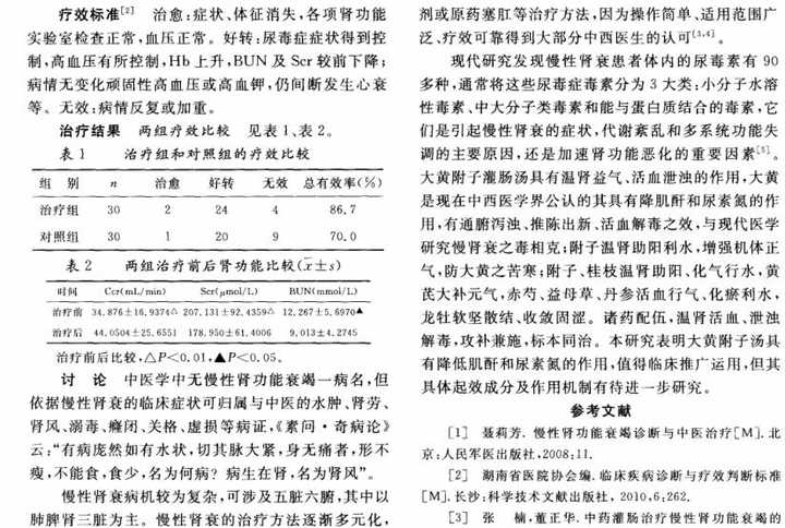 中医有没有像是西医那样追着患者记录、观察、治疗成功后用来宣传的资料啊?
