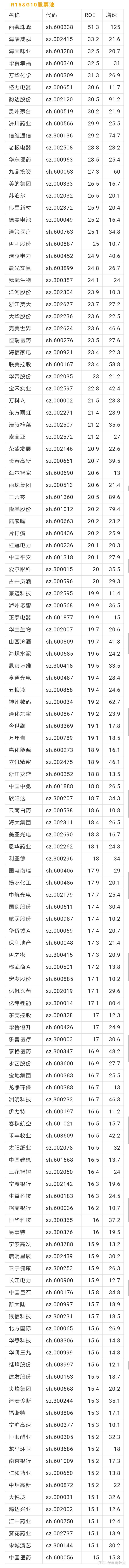 公司优秀经验分享_选取优质经验公司的标准_优质公司如何选取经验