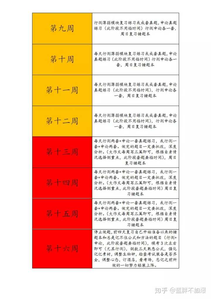 优质的视频内容_15天优质经验分享视频_优质视频内容的关键要素