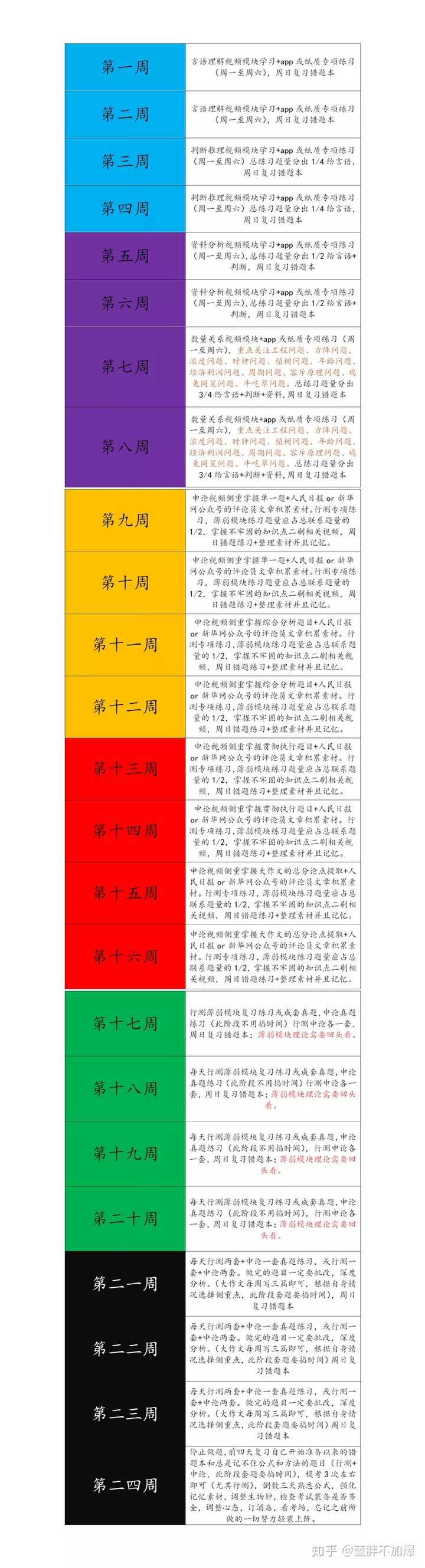 15天优质经验分享视频_优质视频内容的关键要素_优质的视频内容